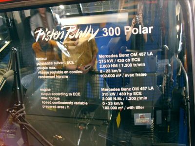 PB300 Polar
